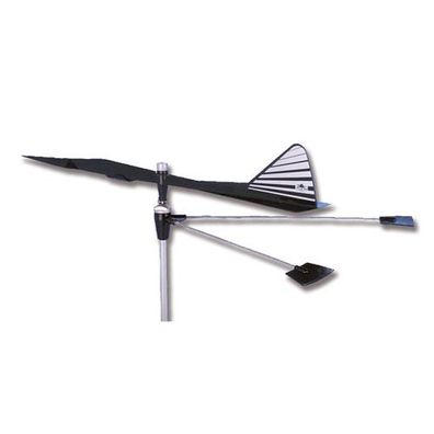 BUKH PRO WIND Indicat. Mistral N2000090