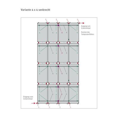 S-Set Solarabsorber HelioPool® | 4 x 4 St senkrecht | 19,2 m²