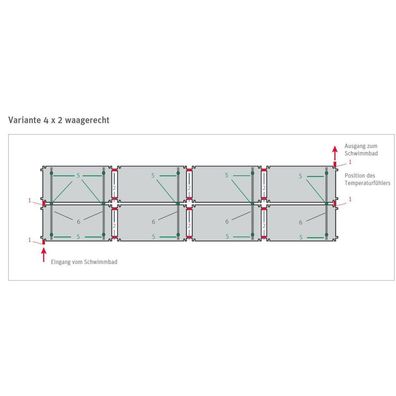 L-Set Solarabsorber HelioPool® | 4 x 2 St waagerecht | 17,76 m²