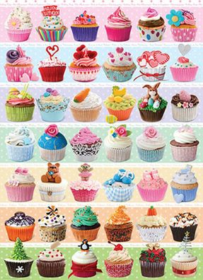 Anlässe für Cupcakes