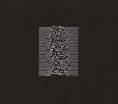 Joy Division: Joy Division: Unknown Pleasures (Remastered) (Co