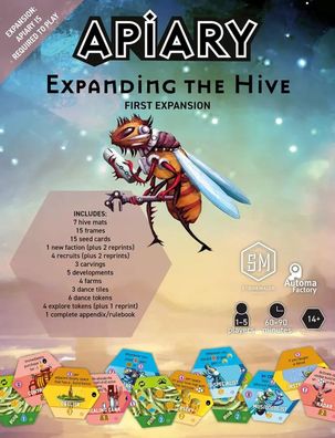 Apiary | Expanding the Hive - Expansion (en)