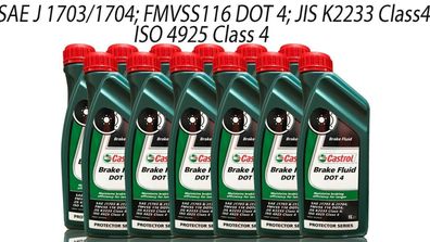 Castrol Brake Fluid Dot 4 Bremsflüssigkeit 12x1 Liter