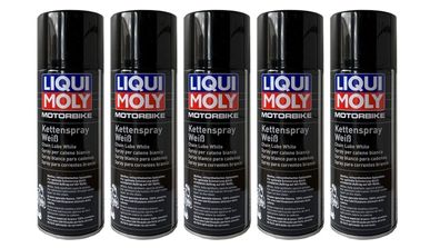 LIQUI MOLY 1591 Racing Kettenspray weiß, 5x400 ml