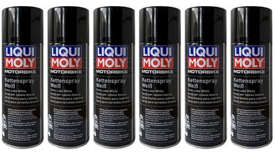 LIQUI MOLY 1591 Racing Kettenspray weiß, 6x400 ml