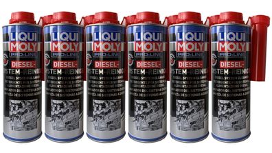 LIQUI MOLY 5156 Pro-Line DIESEL SYSTEM Injektor Reiniger 6x 500 ml