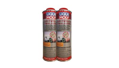 Liqui Moly 6103 Wachskorrosionsschutz braun (Spray) 2x 500 Ml