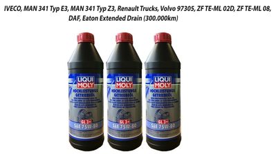 Liqui Moly 4427 Getriebeöl (GL3 + ) SAE 75W-80 - 3x1 Liter