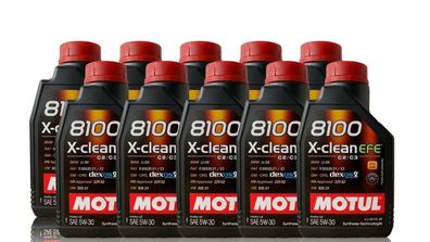 Motul 8100 X-CLEAN EFE C2/ C3 5W30, BMW LL04, Dexos2, MB 229.52 10x1 liter