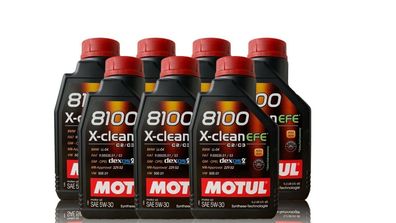 Motul 8100 X-CLEAN EFE C2/ C3 5W30, BMW LL04, Dexos2, MB 229.52 7x1 liter