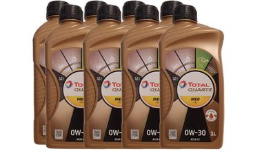 Total Quartz Ineo FDE 0W-30 ACEA C2, Ford WSS-M21950-A, STJLR.03.5007 8x1 Liter