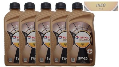 Total Quartz Ineo MC3 5W-30 ACEA C3, BMW LL04, MB 229.52 5x1L