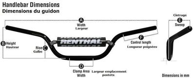 Renthal Fatbar 603 Reed/Windham Lenker