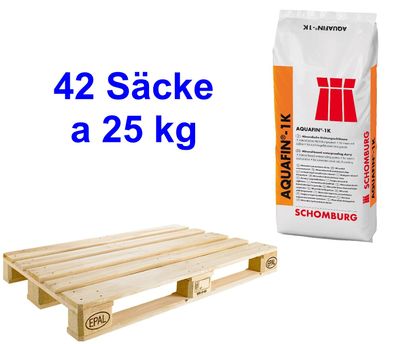 Schomburg Aquafin-1k 42 x 25 kg Dichtschlämme Abdichtung Sockelabdichtung Boden