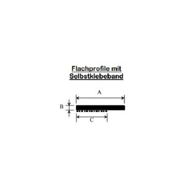 Flachleiste Kunststoff Weiß Selbstklebend 4,5 Meter verschiedene Breiten