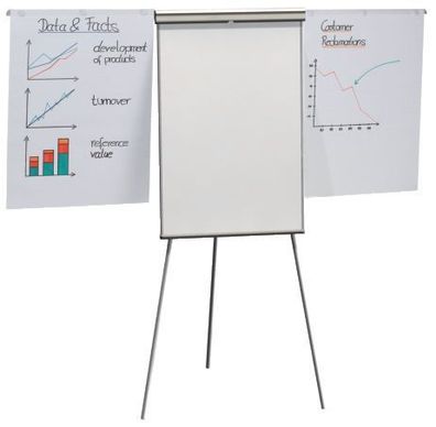 Franken EL-FC22 Franken Flipchart-Tafel X-tra!Line® Standard Plus,95x110 cm,11