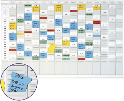 Franken PV1015 T-Kartentafel - 16 Spalten à 35 Schlitze, 100,8 x 78,3 cm
