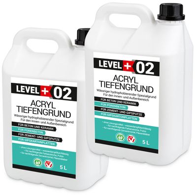 Acryl Tiefengrund 10L Grundierung LEVEL+ Lösungsmittelfrei Innen Außen L+02