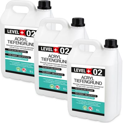 Acryl TiefenGrund 15L Grundierung Lösungsmittelfrei Innen Außen LEVEL+ RM02