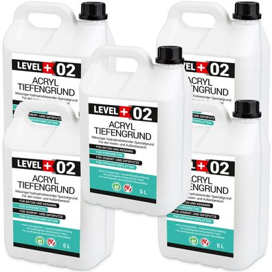 Acryl Tiefengrund 25L Grundierung LEVEL+ Lösungsmittelfrei Innen Außen L+02