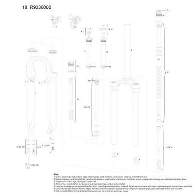 Rockshox Schrumpfschlauch Set &agrave; 3