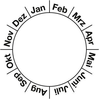 Grundplakette Januar - Dezember