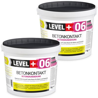 Profi Betonkontakt 14,0Kg Schnell Trocknend Grundierung Putzgrund Level Plus RM06