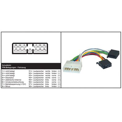 AIV ISO 16Pol AutoradioAdapter AutoRadio AdapterKabel für Daewoo Espero Nexia