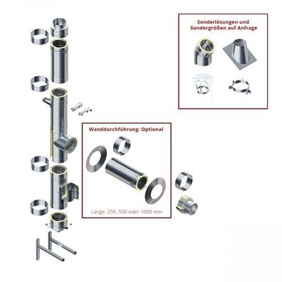 Edelstahl-Außenkamin/Schornstein 7,5m Doppelwandig Innendurchmesser 150mm 530070001