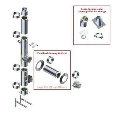 Edelstahl-Außenkamin/Schornstein 7,5m Doppelwandig Innendurchmesser 200mm 530050001