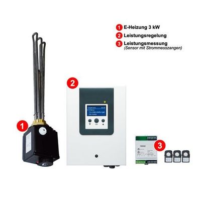 PV Energiemanager 0-3 kW / Stromheizung inkl. Strommessung und Elektroheizstab 130070