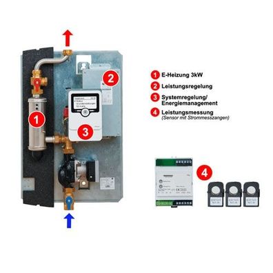 PV Elektroheizmodul inkl. Energiemanager modulierend 0-3 (12) kW, Power to Heat 13007