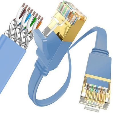 Netzwerkkabel Patchkabel Ethernet-Kabel Cat 7 Ethernet LAN 1m Stecker Switch Retoo