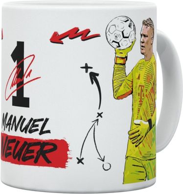 FC Bayern München Tasse Neuer 50407