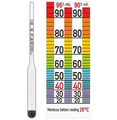 Alkoholometer (96 Vol%) Alkoholtester 13,5cm Alkoholmesser Spirtometer Aerometer