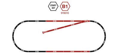 Fleischmann 919010 Gleisset B1 Spur N