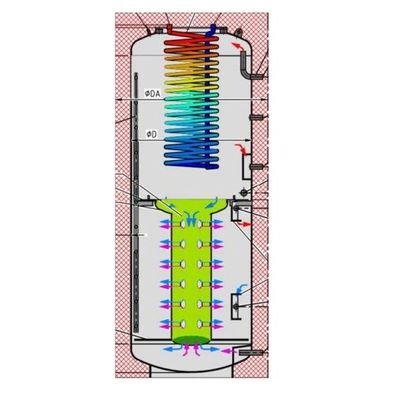 Wärmepumpen Hygiene Schichten Kombispeicher 1500L