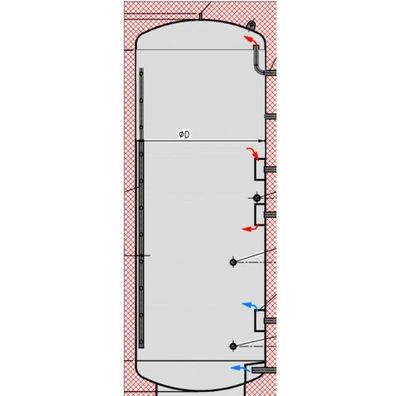 Pufferspeicher P0 ohne Wärmetauscher