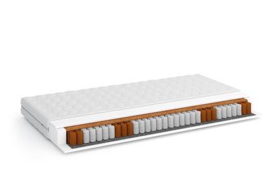Furnlux Spring Mattress Prada White 90x190cm