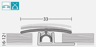 Prinz Profi-Tec Junior Übergangsprofil Nr. 316 33 mm 90 cm