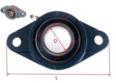 UCFL 207 - 2 Loch Flanschlager für 35 mm Welle