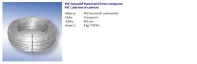 Planenseil 8 mm Seil transparent Seilendverschluss Anhänger PVC Plane