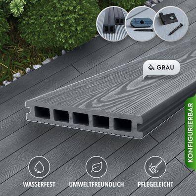 WPC Terrassendielen in Holzoptik 25mm Premium WPC Diele 3m-5m, Komplettbausatz 6-80m²