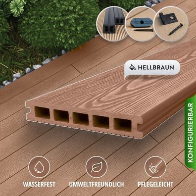 WPC Terrassendielen in Holzoptik 25mm Premium Diele 3m-5m Komplettbausatz 6-80m²