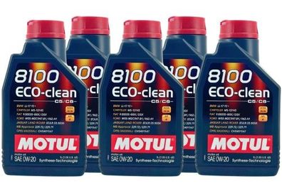 Motul 8100 Eco-clean 0W-20 5x1 Liter