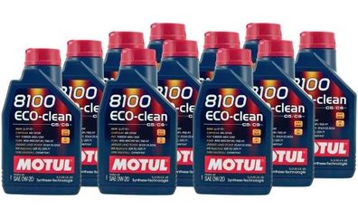 Motul 8100 Eco-clean 0W-20 11x1 Liter