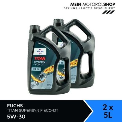 Fuchs Titan Supersyn F ECO-DT 5W-30 2x5 Liter