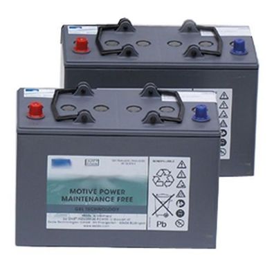 Batterie-Satz 24V/85Ah5