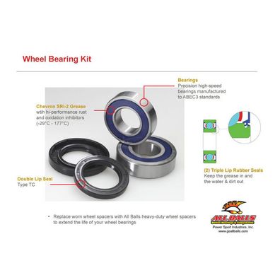 ALL BALLS Radlager-Kit 25-1432