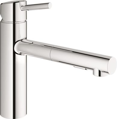 Grohe Einhandmischer Spültisch Concetto